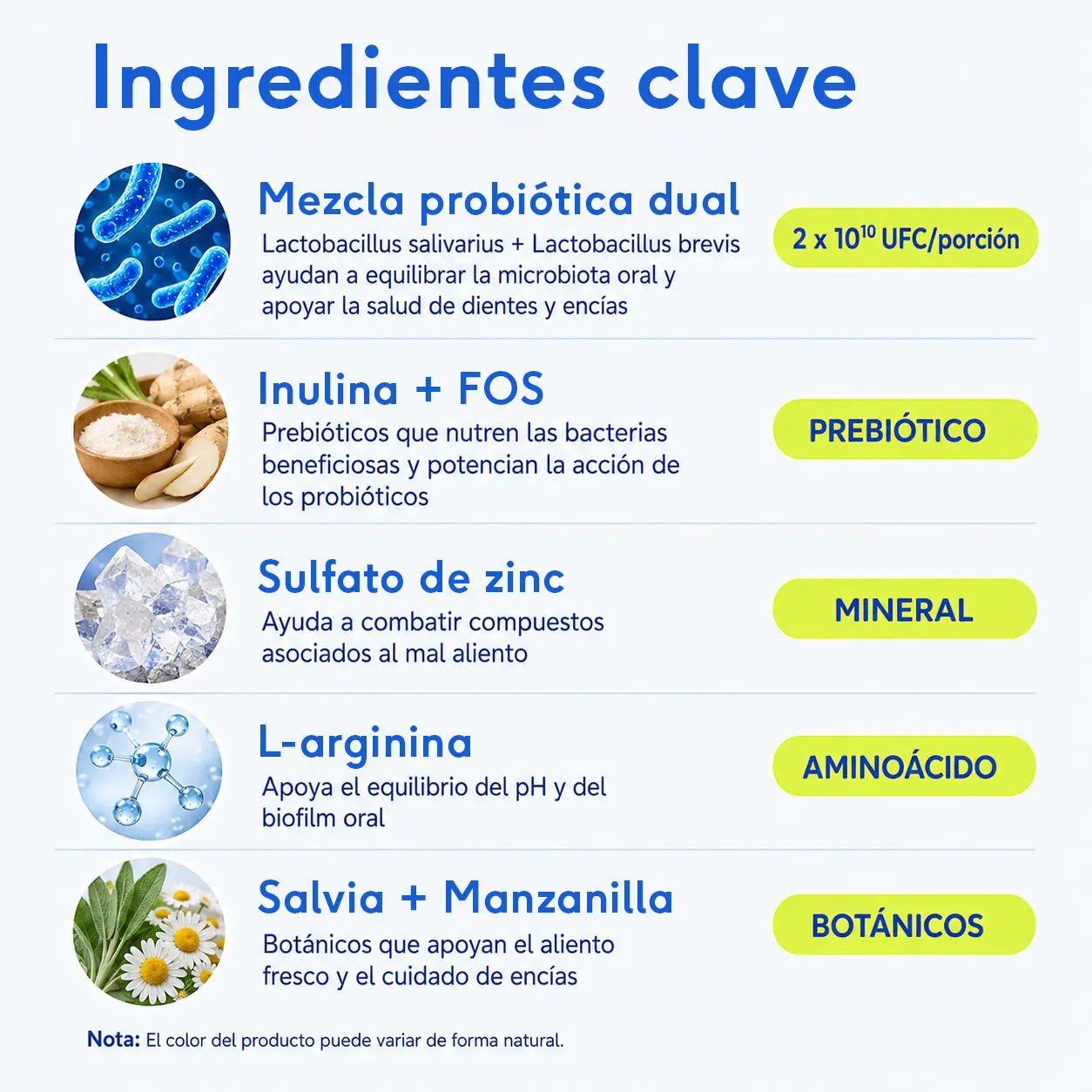 Salud oral para perros