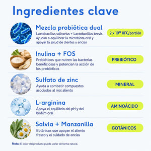 Salud oral para perros
